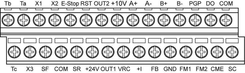 Electric Installation 2.3.5 Control Circuit Terminals Control circuit terminals figure Fig. 2-13: Control circuit terminals Applicable to 0K75 to 160K CPU board.
