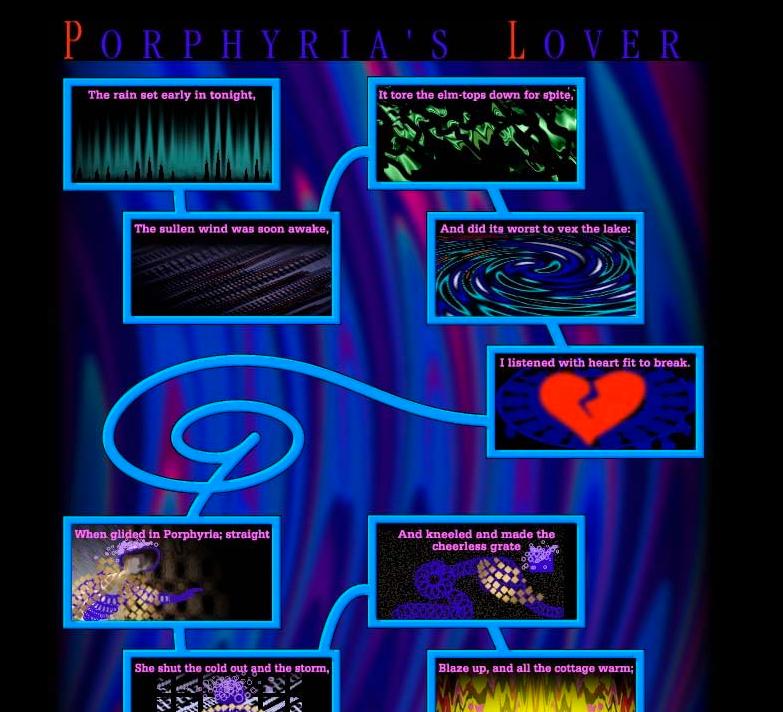 Figure 1. McCloud, Scott, Porphyria's Lover, 1998, http://scottmccloud.com/1- webcomics/porphyria/index.html Scott McCloud.