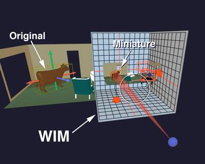 Case study: WIM World-in-Miniature, using a hand-held miniature copy as a second dynamic viewport onto the virtual environment.