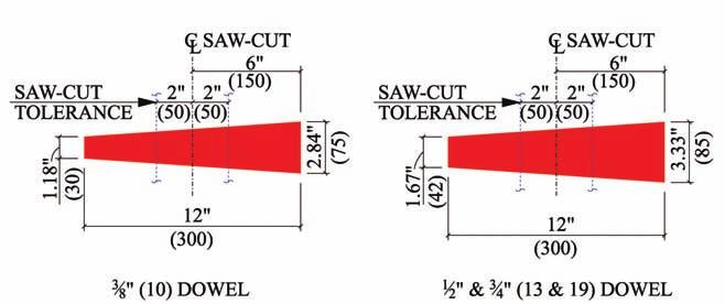 Benefits of tapered plate dowels The dimensions of the tapered plate dowels we have used for the design recommendations were optimized so that the average plate width at the joint would be 2 es for