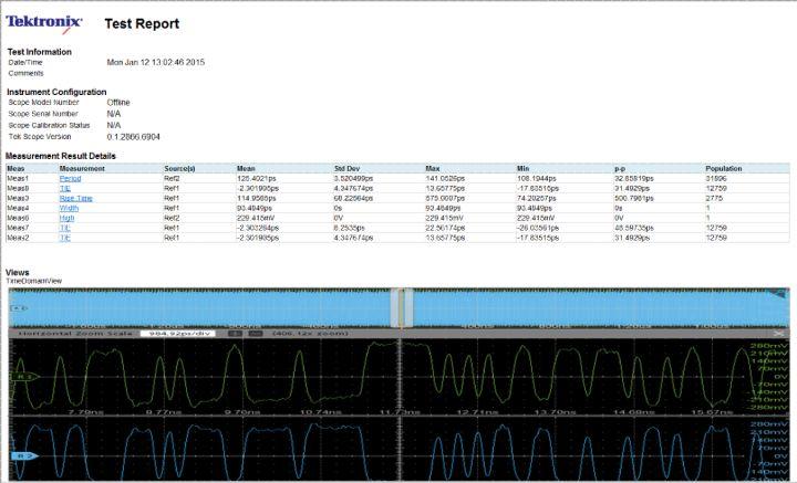 TekScope Anywhere Waveform Analysis Complete test report includes setup details, measurement configuration and results, and plots Waveform correlation between lab or simulation results A common issue