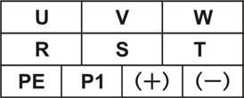 4.2 Terminal Configuration 4.2.1 Main Circuit Terminals (380VAC) CHV100 Series Sensorless Vector Control Inverter (+) PB Figure 4.2 Main circuit terminals (0.4~0.75kW 1AC 220V).