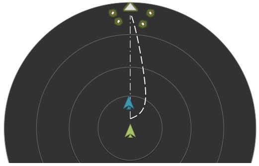 A B Figure 4. The pilot would receive a repulsive force the closer he or she was to the target area. The arrows depict the force feedback the pilot would receive. 5.