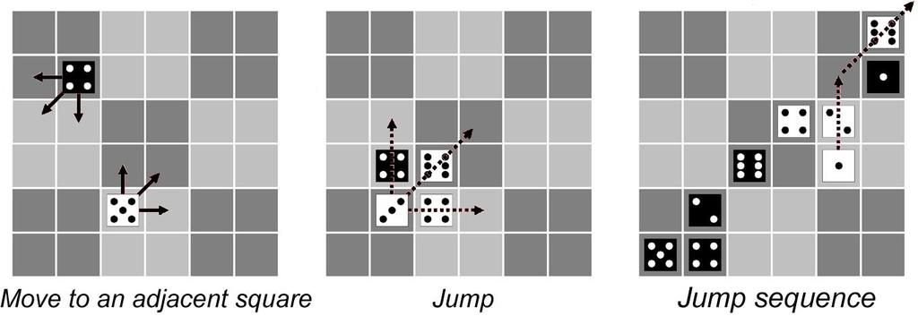 Play sequence: White and Black take turns alternately, where White takes the first turn.
