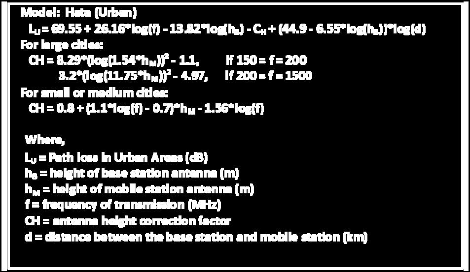 Hata Model for Urban Areas 42 To obtain a radio wave propagation loss using the urban Hata model, five input parameters are required: base station antenna height, mobile station antenna