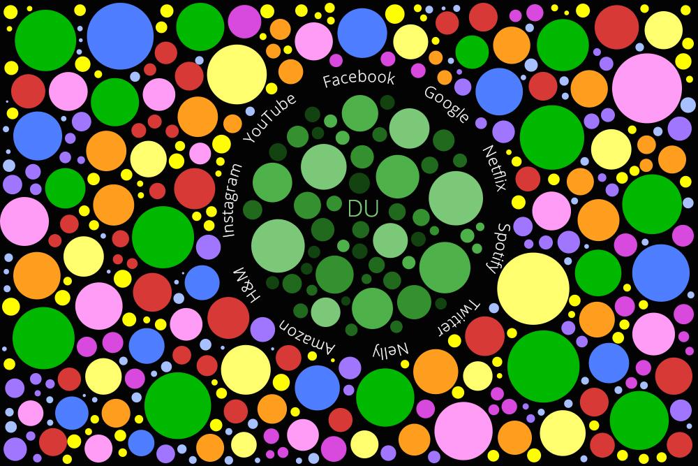 The filter bubble