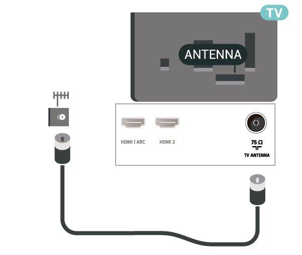 Utilizaţi această conexiune de antenă pentru semnalele de intrare DVB-T şi DVB-C.
