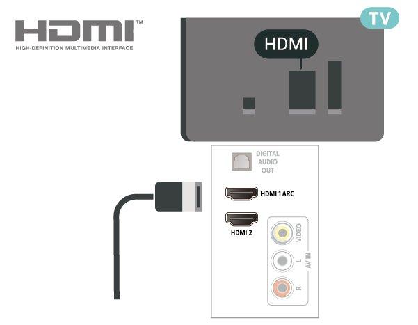 Pentru un transfer de cea mai bună calitate a semnalului, utilizaţi un cablu HDMI de mare viteză şi nu folosiţi un cablu HDMI mai lung de 5 m.
