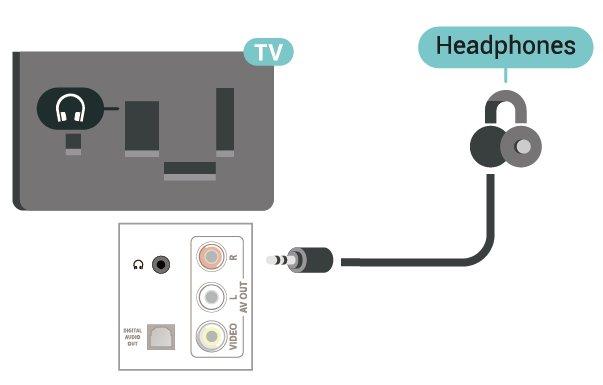 Căşti Puteţi conecta căşti la conexiunea aflată în partea laterală sau din spate a televizorului. Conexiunea este asigurată printr-un mini jack de 3,5 mm. Puteţi regla volumul căştilor separat.