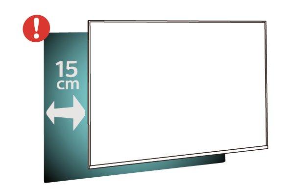 4 Montarea pe perete Configurarea Televizor seria 4022 4.1 Televizorul dvs. este, de asemenea, pregătit pentru o consolă de montare pe perete compatibil VESA (vândut separat).