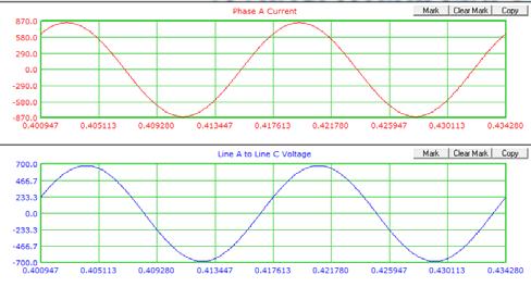 Technical Paper Harmonic in Data Centers Written By: Ian Wallace Summary Power quality and power reliability are critical to data center operation.