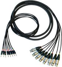 Accessories RC 3,5-1 Recording cable for Audio Press Box Single cable designed for connecting recording equipment with 3,5mm Jack MIC or Line input, regardless Stereo or Mono input jack configuration.