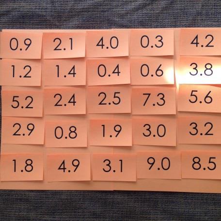 Decimal number cards are prepared by