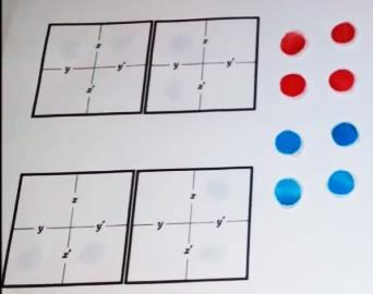 GAME VISUALS As in the figure a game board including X, X and Y, Y parts with red and blue pieces is prepared.
