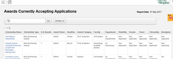 You can view scholarships that are currently accepting applications by clicking on the icon Awards Currently Accepting