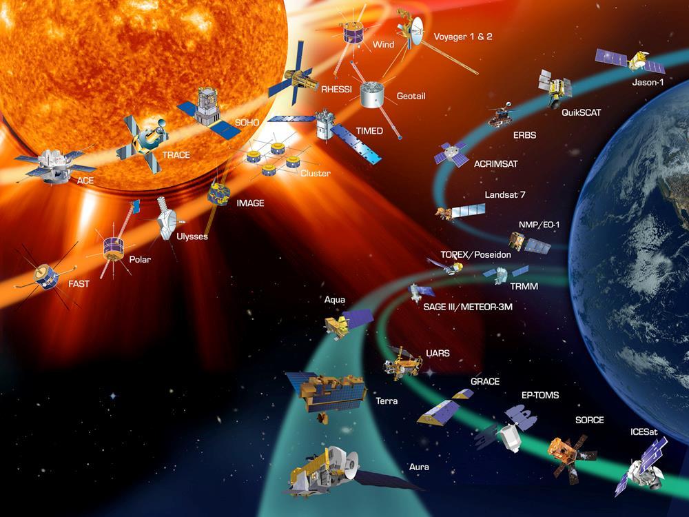 So many satellites and sensors According to NASAthere