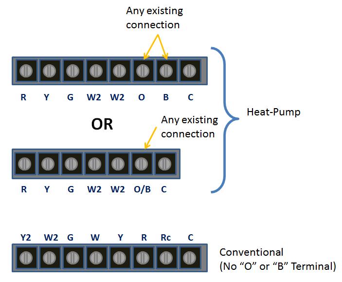 Note: If there is a wire connection to O or B terminal you have a Heat-Pump HVAC.