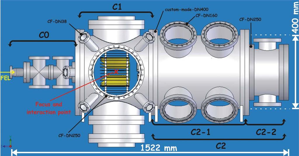 The CFEL-ASG Chamber Reaction microscope: Many particle ion and electron imaging spectrometer Velocity map imaging Additional feautures: Integration of jet-targets,ports for