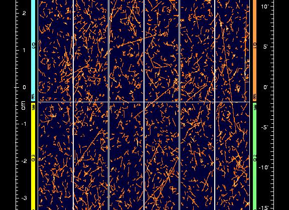 Tracks of minimum ionizing particles (mostly muons) on ground: typ.