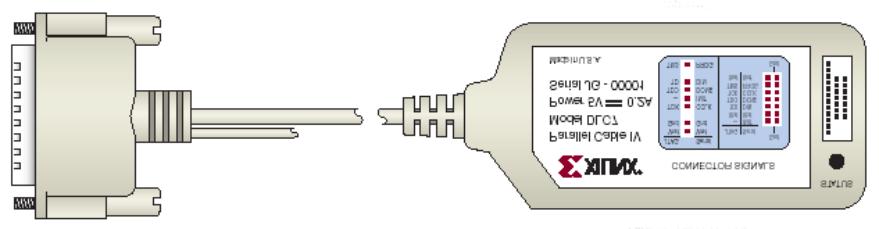 Arhitectura calculatoarelor - Lucrarea de laborator Nr. 6 13 calculatorului, iar celălalt capăt se conectează la un număr de 5 pini speciali de pe placa circuitului programabil.