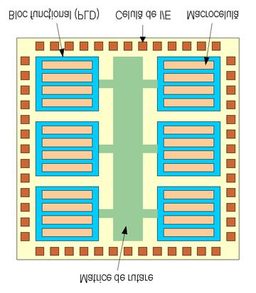 Arhitectura calculatoarelor - Lucrarea de laborator Nr. 6 3 a circuitului PAL poate implementa o expresie pe două nivele conţinând cel mult opt termeni.