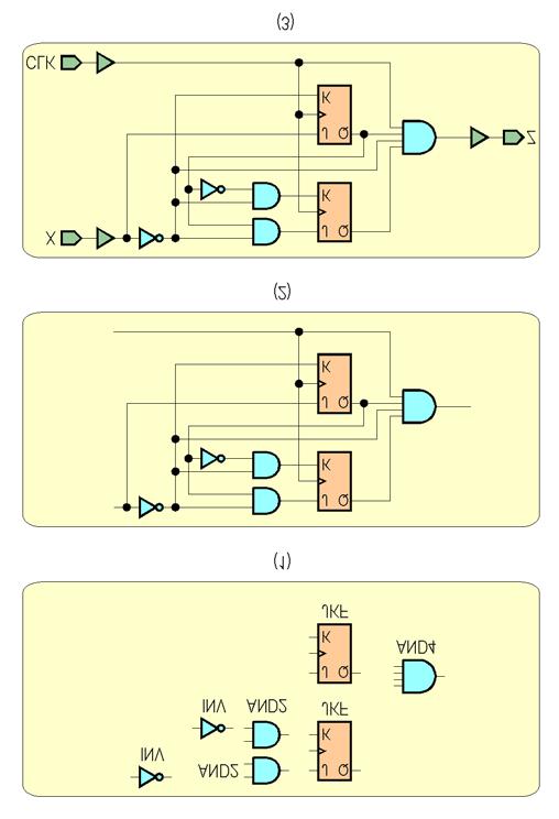 6 Arhitectura calculatoarelor - Lucrarea de laborator Nr. 6 lucrările următoare şi este ilustrată în Figura 6.7. Circuitul din această figură detectează secvenţa binară 1010 aplicată la intrarea X.