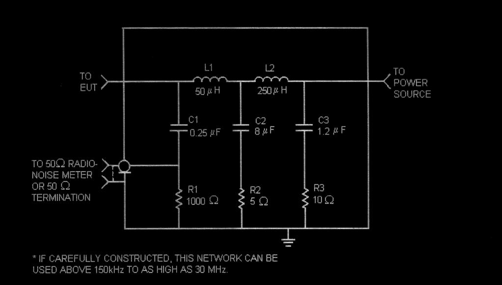 Figure 2.2(b): ANSI C63.4 AMN network designed for 9kHz to 30MHz [16] Figure 2.