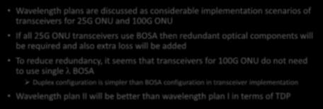Wavelength plans are discussed as considerable implementation scenarios of transceivers for 25G and If all 25G transceivers use BOSA then redundant optical components will be required and also extra