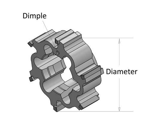 To allow setting of the reamer, two cutting edges are exactly 180 opposed. These are marked with a coloured dimple (see diagram below).