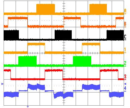 Versatile PWM redirection circuitry 2/2 Example: 6-steps (or block commutated) drives T1 T3 T5 T1 T2 T4 T6 T2 T3 Step High Low OC1 OC1N OC2 OC2N OC3 OC3N 1 T1 T4