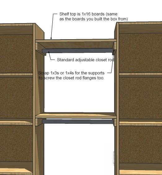 Position the unit in the closet. Attach to a stud in the wall behind the closet using L brackets.