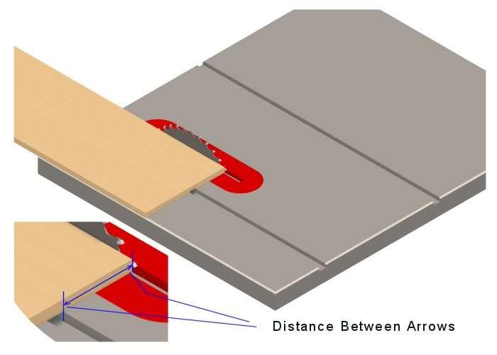 It's basically just two layers of 1/2" thick MDF board with a strip of wood to sit in your saw's miter gauge slot. This keeps it in a fixed position so it doesn't move while making cuts.