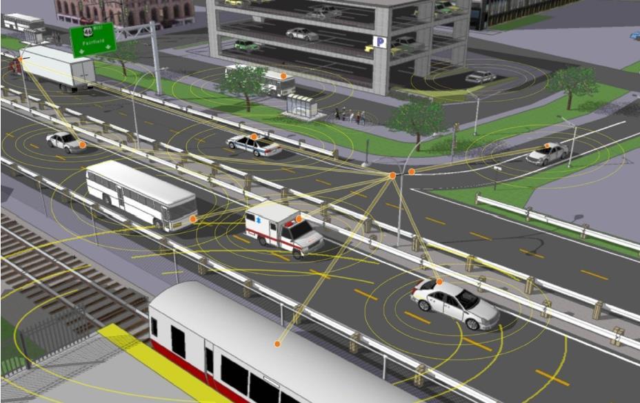 infrastructure, pedestrians, and cellular network Vehicle-to-Vehicle