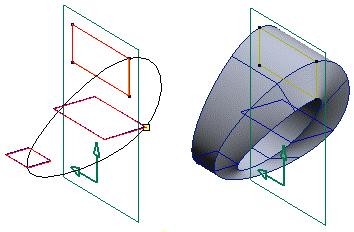 have to be parallel and lofting can create a closed shape. The following example is taken from the Pro/DESKTOP Help tutorials.