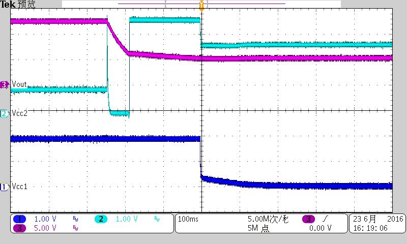 7 12V Transient Response 115Vin 12Vout 0%-100%Load; 100Hz Cycle;1A/us