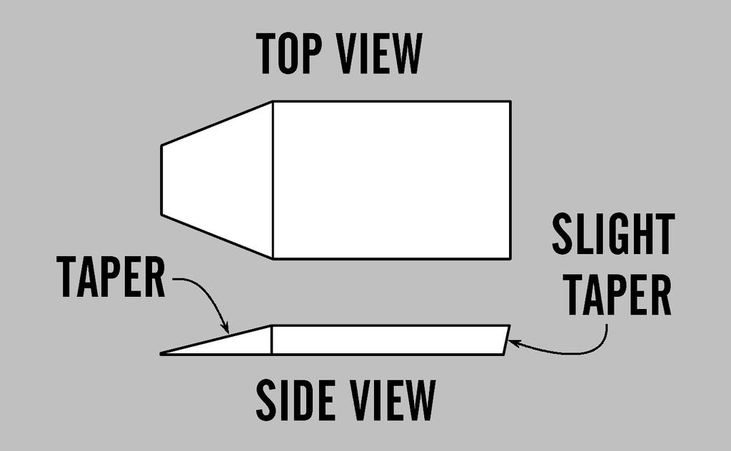 If you are uncertain of the location of some parts, refer to the exploded view to the left. It is important that you always ensure that you have adequate glue joints.