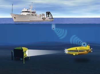 //auv communication MATS 3G is ideal for AUV (Autonomous Underwater Vehicle) communication.