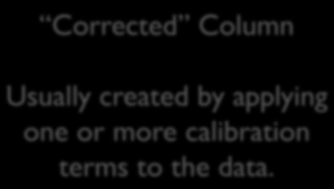 Corrected Column Usually created by applying one or more calibration terms to the data.