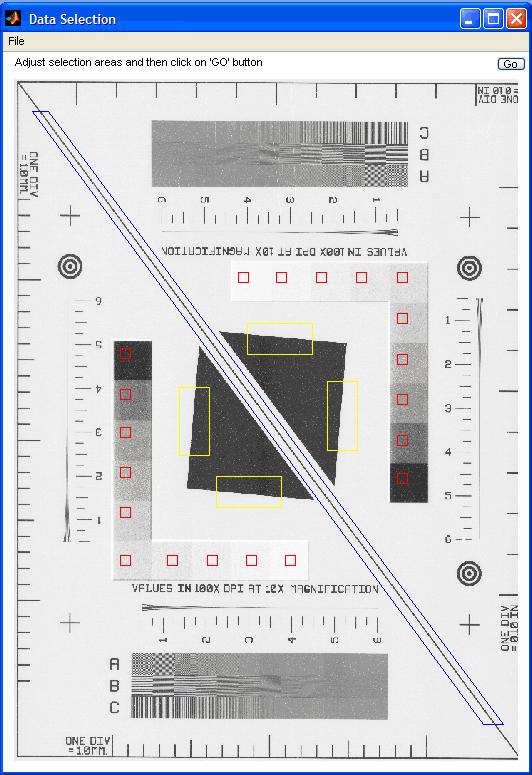 They are: 1) Grayscale Density Patches (red) used for calculating the OECF and such items as over or under exposure. The placement of these regions is not too critical.