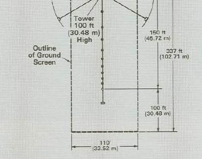 front 100 x 337 foot ground