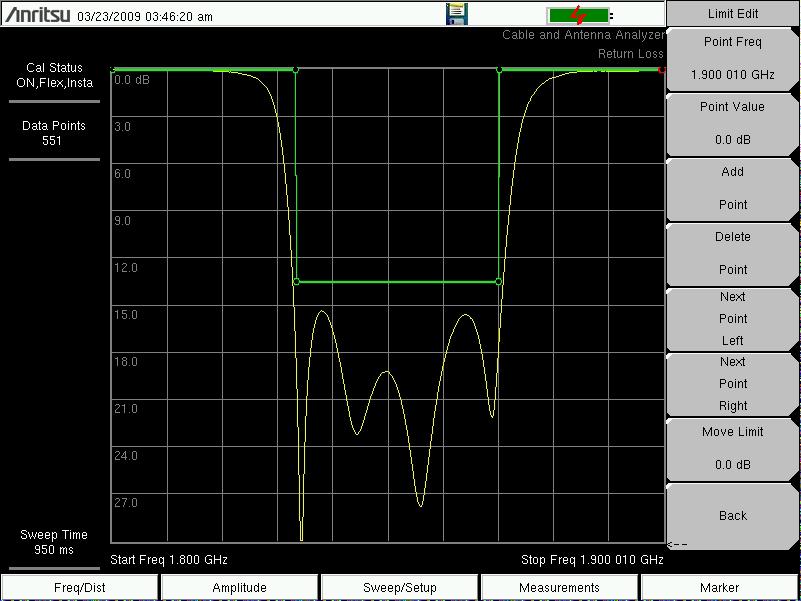 2-2 Cable and Antenna Measurement Setup Cable and Antenna Analyzer Segmented Limit Lines The following procedure creates limit lines for a Return Loss Measurement.