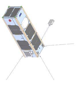 The Xatcobeo Project Xatcobeo is a CubeSAT mission for deploying two payloads and a mechanism into space The system is to be designed, assembled and tested by