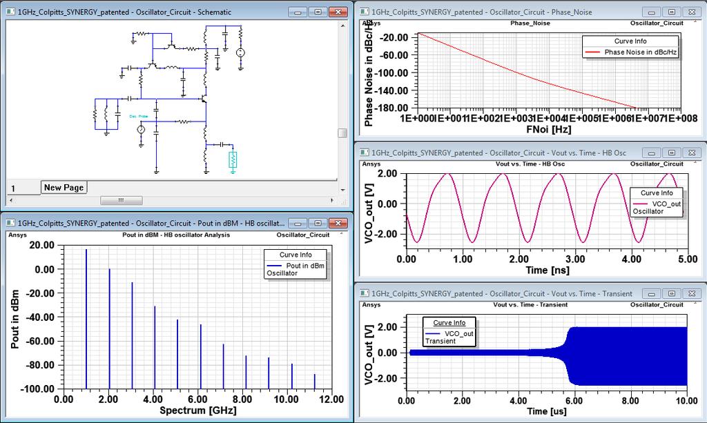 Add-on the SI Option to enable: DC, Transient Circuit, 3D HFSS-TR, HSPICE Co-Simulation,