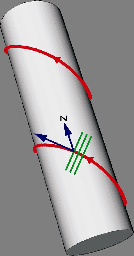 Spiralling plasmon mode Schmidt et al.