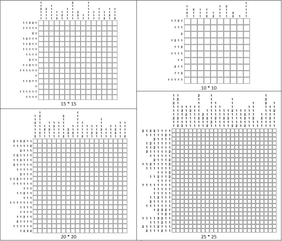 Wen-Li Wang and Mei-Huei Tang / Procedia Computer Science 36 ( 2014 ) 541 548 547 For the size of 10 by 10, it takes only around.22 second to solve the puzzle.