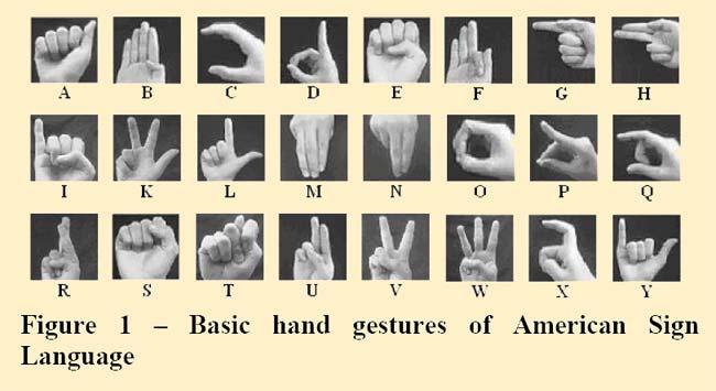 The goal is to develop a system for automatic translation of static gestures of alphabets in American Sign Language.