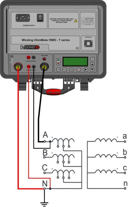 In such a way, it is possible to speed up the measurement when two channels are used to test both windings of the transformer.