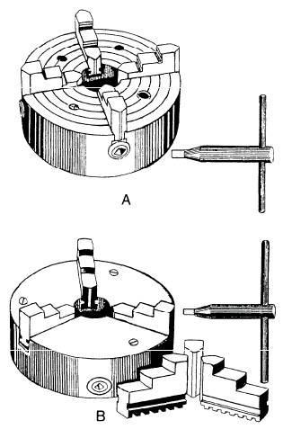 size of the hole in the collet determines the diameter of the work the chuck can handle. A. Four-Jaw chuck. B. Three-Jaw chuck. Draw-in collet chuck.