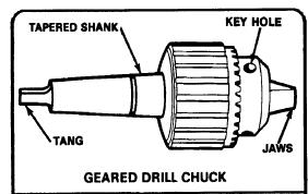 the high-speed steel twist drill because of its low cost.