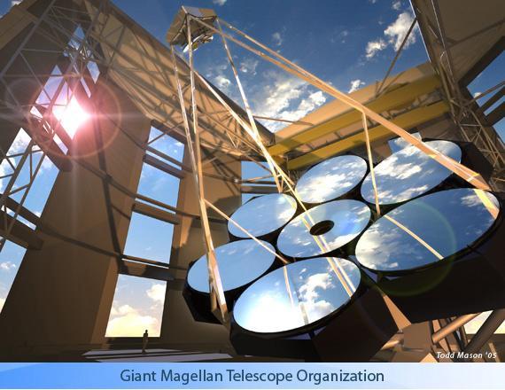 The methods developed for control of the figure of large primary mirrors on the ground have been adopted for the James Webb Space Telescope, in this case so the 6.